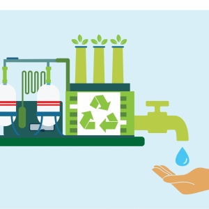 環(huán)保產(chǎn)業(yè)規(guī)模進一步擴大 涉及投資將超過6萬億